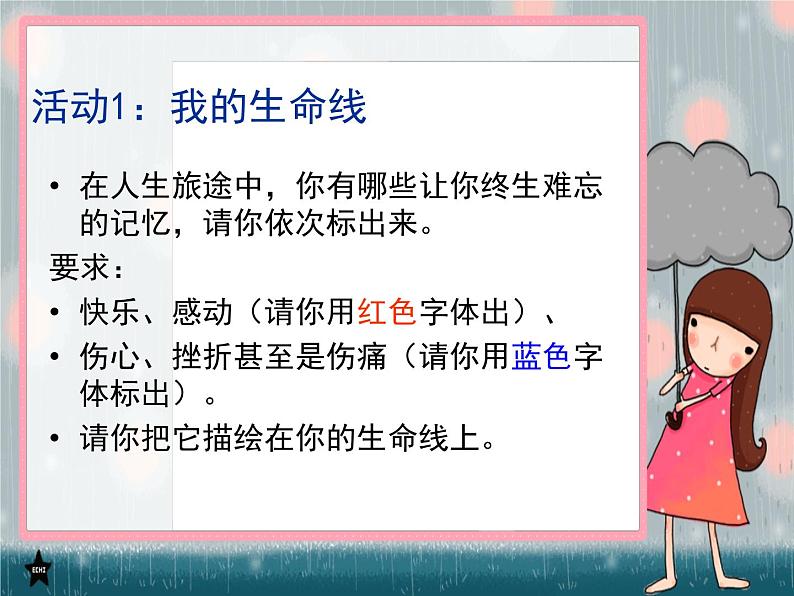 闽教版心理健康七年级 28.珍爱生命 课件06