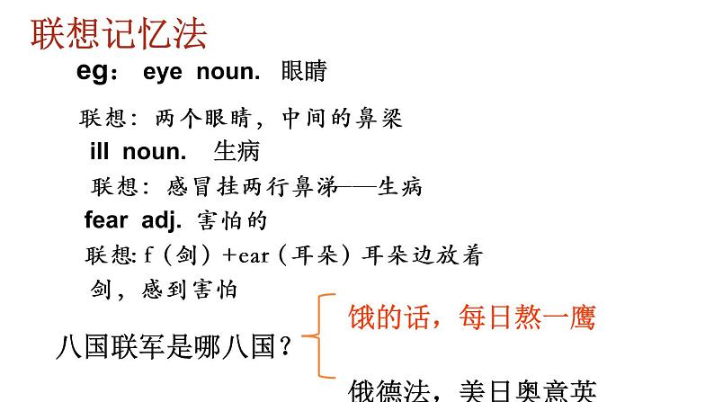 闽教版心理健康八年级 7.训练你的记忆力 课件第3页