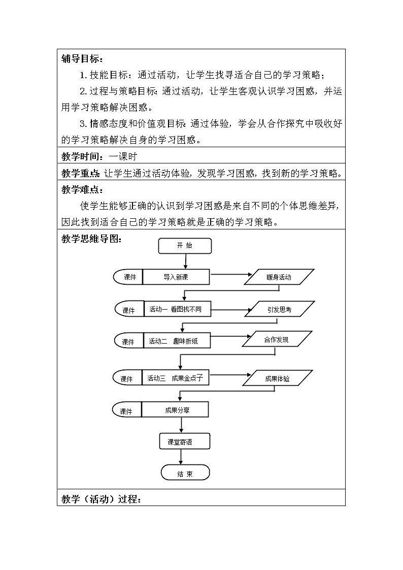 闽教版心理健康八年级 8学习策略大家谈 教案02