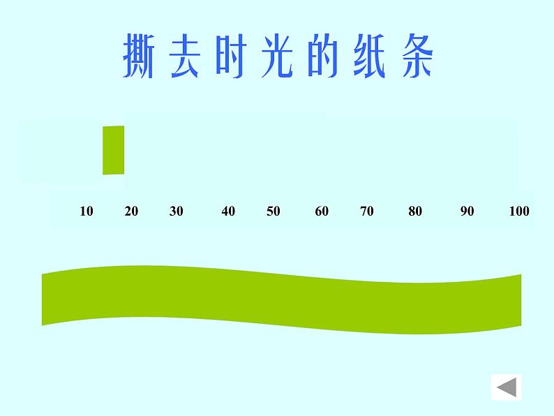 闽教版心理健康八年级 16 我的时间我做主 课件PPT04