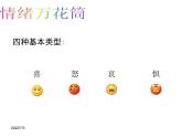 闽教版心理健康八年级 17 做情绪的主人 课件PPT