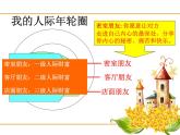 闽教版心理健康七年级 7 友谊之树常青 课件PPT