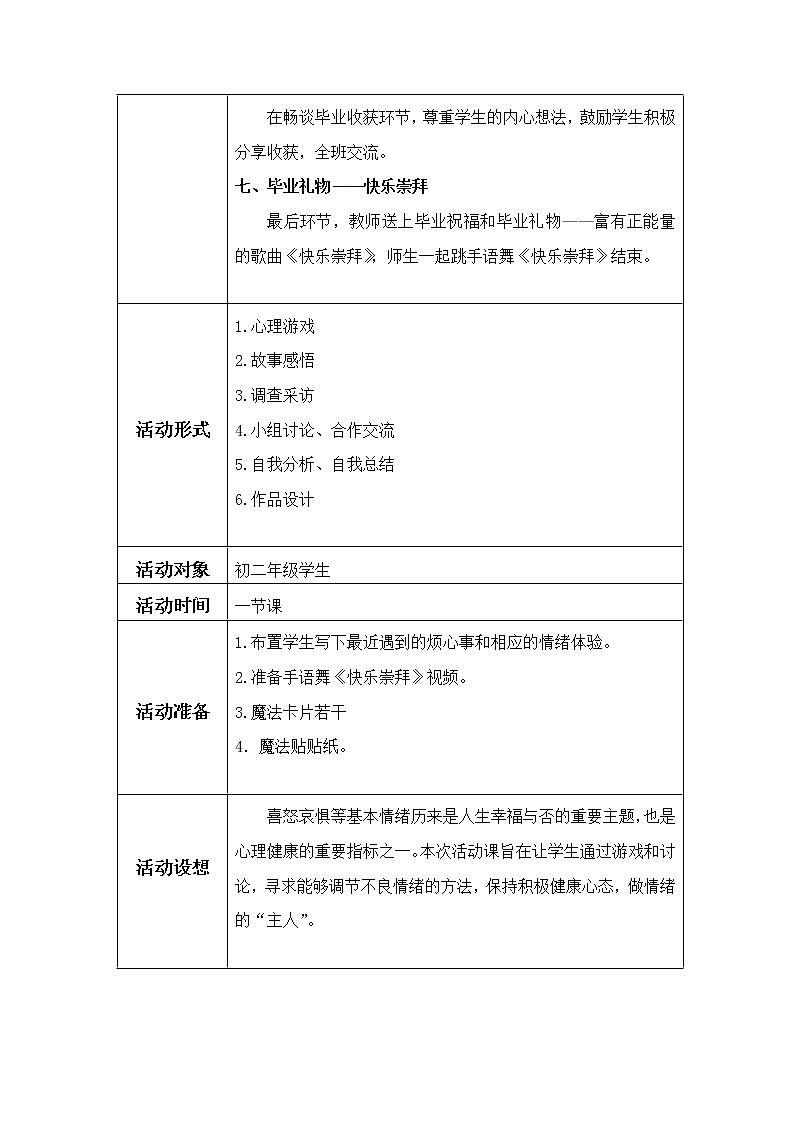 闽教版心理健康七年级 11 情绪“宣泄园” 教案02