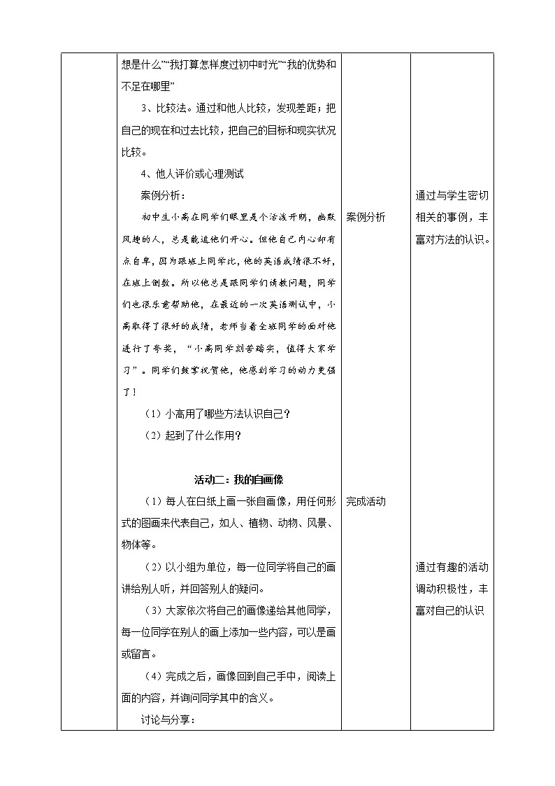 北师大版八年级心理健康 7 寻找未知的自己 课件PPT+教案+视频素材02