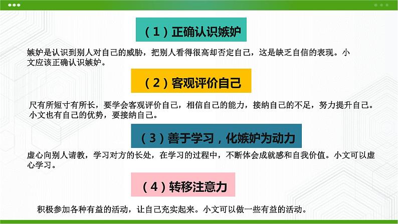 北师大版八年级心理健康 14 驱散嫉妒的阴云 课件PPT+教案+视频素材05