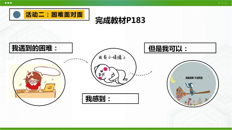 北师大版八年级心理健康 17 坚韧的心 课件PPT+教案+视频素材02