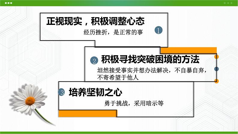北师大版八年级心理健康 17 坚韧的心 课件PPT+教案+视频素材06
