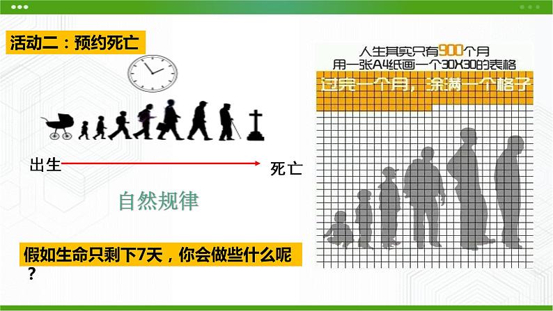 北师大版八年级心理健康 18 感悟生命 课件PPT+教案+视频素材05