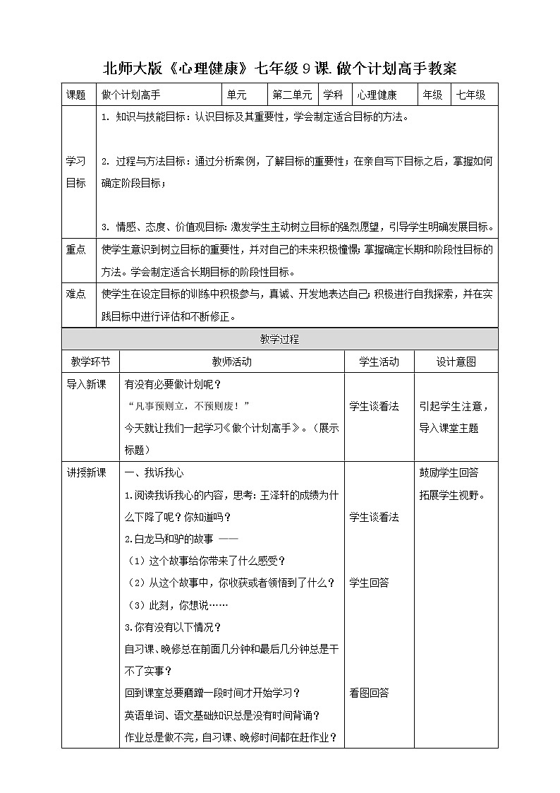北师大版心理健康七年级 9 做个计划高手 课件PPT+教案+视频素材01