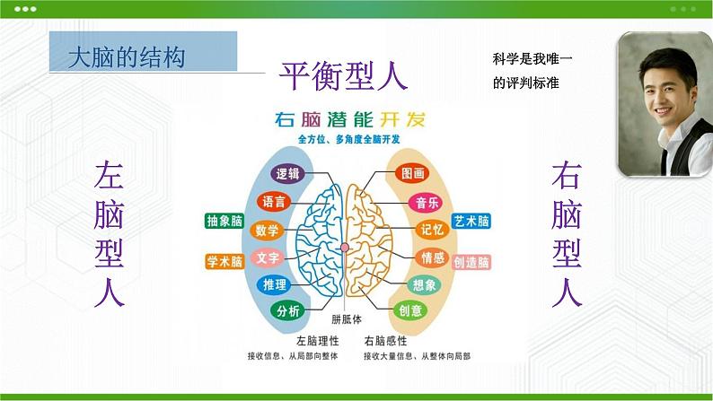 北师大版心理健康七年级 7 我的最强大脑 课件PPT+教案+视频素材02