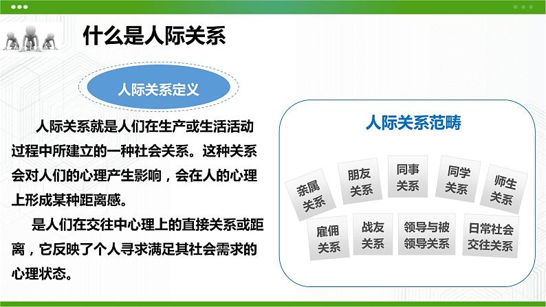 北师大版心理健康七年级 11 人际交往的艺术 课件PPT+教案+视频素材04