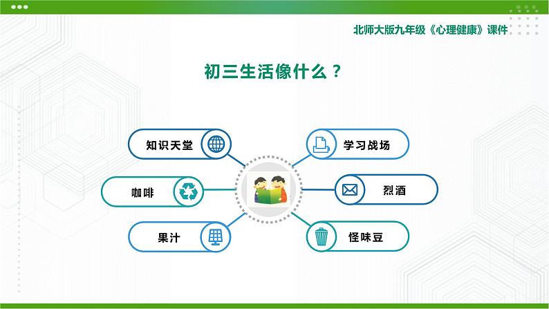 第一课《初三，我来了》教学课件第5页