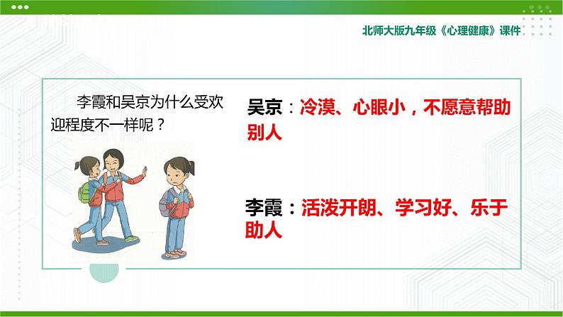 3.《成为受欢迎的人》教学课件第3页