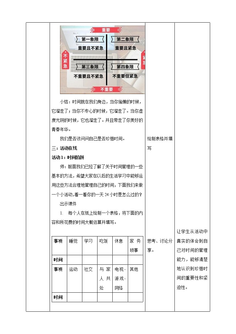 北师大版心理健康九年级 5 走在时间的前面 课件PPT+教案03