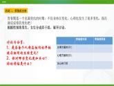 北师大版心理健康九年级 13 笑对成长烦恼 课件PPT+教案+视频素材