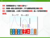 北师大版心理健康七年级 3 揭开青春的奥秘 课件PPT+教案+音视频