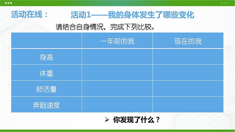 北师大版心理健康七年级 3 揭开青春的奥秘 课件PPT+教案+音视频05