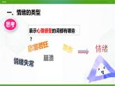 北师大版心理健康七年级 15 揭开情绪的面纱 课件PPT+教案+视频素材