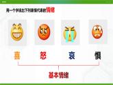 北师大版心理健康七年级 15 揭开情绪的面纱 课件PPT+教案+视频素材