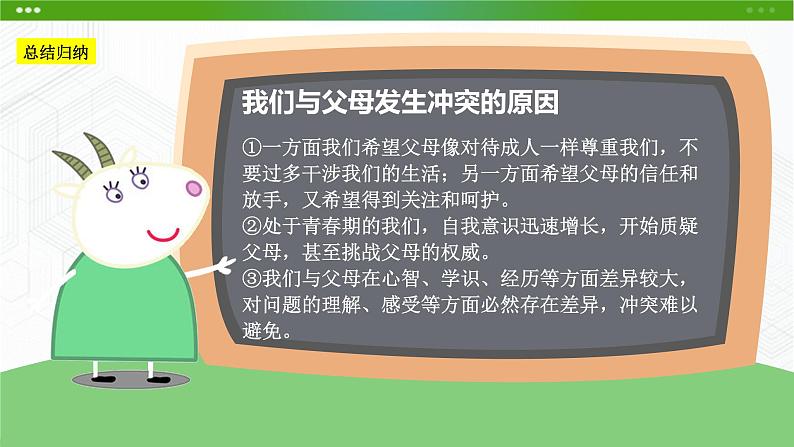 北师大版八年级心理健康 4 爱与沟通 课件PPT+教案+视频素材07