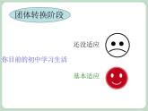 北师大七年级全册心理健康1 翻开新的一页课件