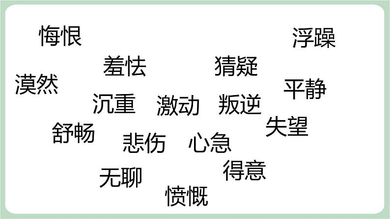 北师大七年级全册心理健康3 老师，请您听我说课件08