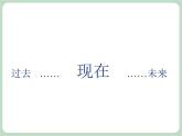北师大七年级全册心理健康7 我可以做得更好课件