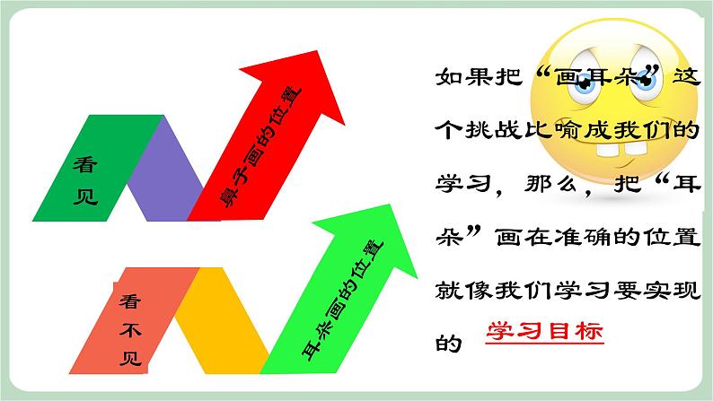 北师大七年级全册心理健康8 目标伴我走向成功课件03