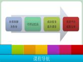 北师大七年级全册心理健康9  给记忆插上翅膀课件