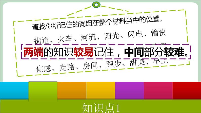 北师大七年级全册心理健康9  给记忆插上翅膀课件第5页