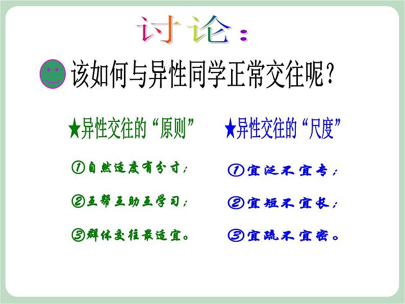 北师大七年级全册心理健康17 萌动的青春情课件06