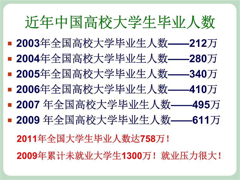 北师大八年级全册心理健康4 激发学习兴趣引发学习动力课件06