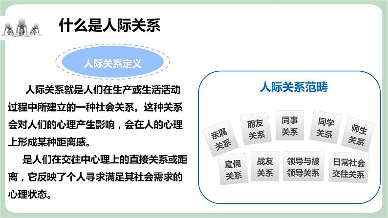 北师大八年级全册心理健康6 人际交往的艺术课件第5页