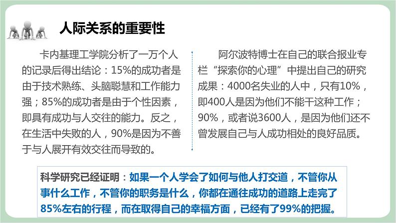 北师大八年级全册心理健康6 人际交往的艺术课件第6页