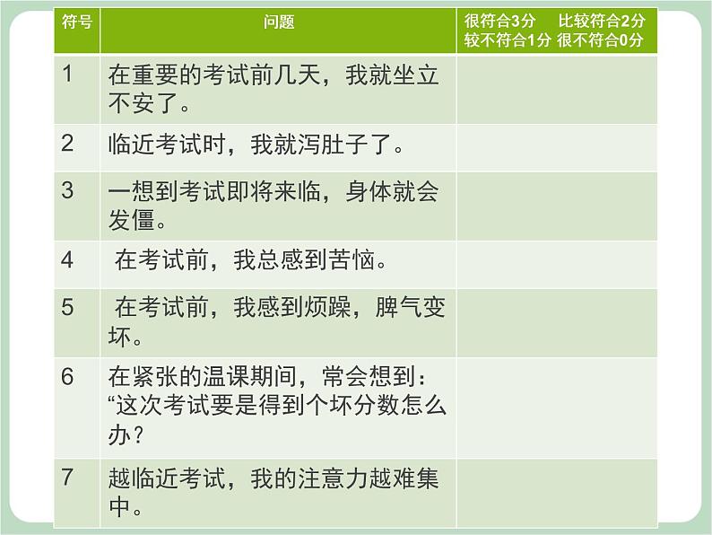 北师大八年级全册心理健康9 考试焦虑有良方课件第7页