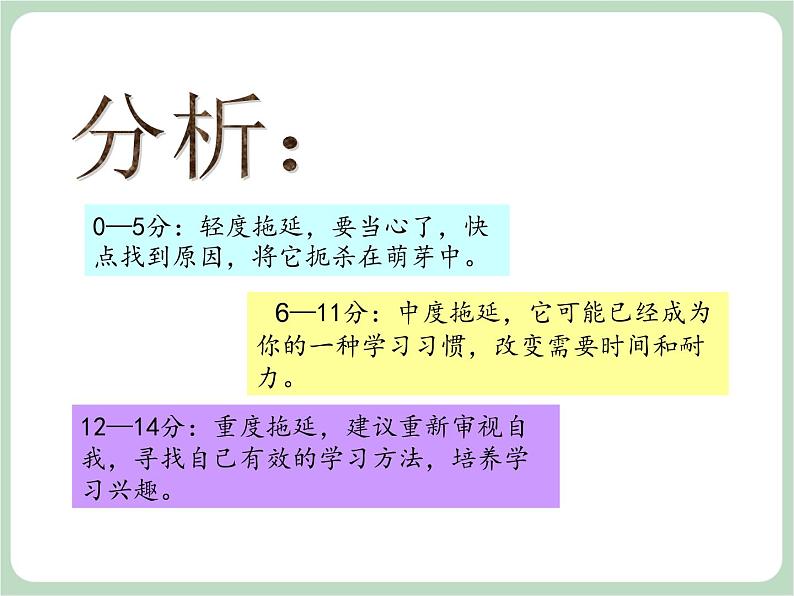 北师大八年级全册心理健康8  直面拖延课件06