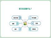 北师大九年级全册心理健康1 初三，我来了课件