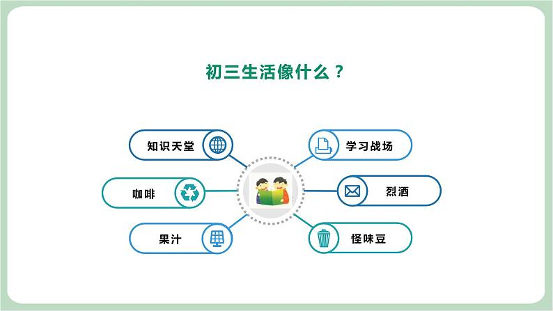 北师大九年级全册心理健康1 初三，我来了课件第5页