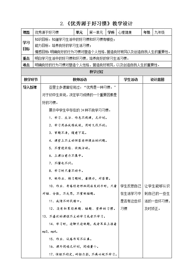 北师大九年级全册心理健康2 优秀源于好习惯教案01