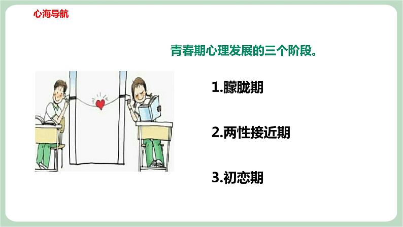 北师大九年级全册心理健康10 异性交往有尺度课件07