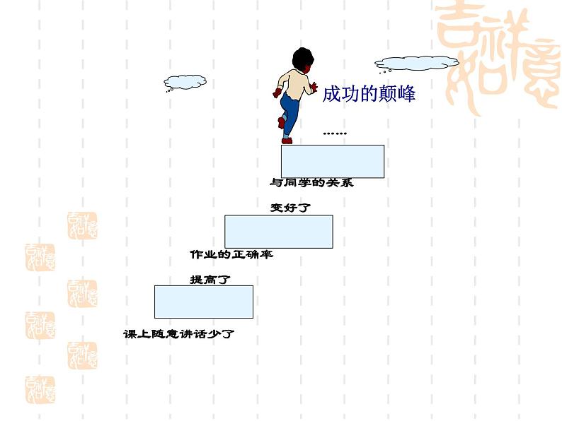 北师大版八年级心理健康 2唱响自信之歌 课件04