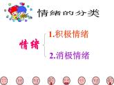 北师大版八年级心理健康 3情绪万花筒 课件