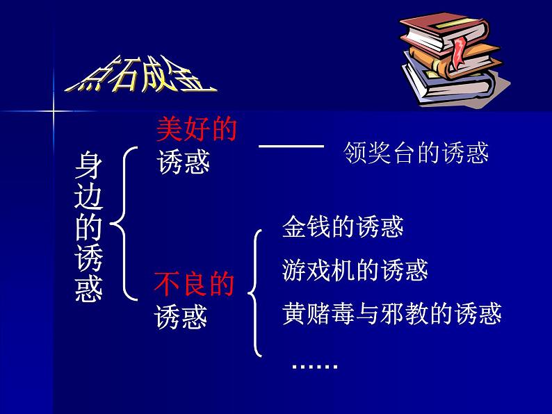 北师大版八年级心理健康 19拒绝不良诱惑 课件04