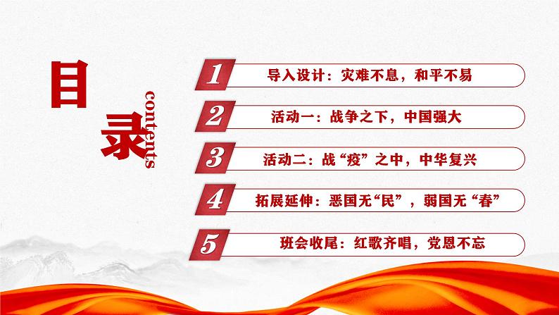 国之大者·民之幸也！  战争与疫情背景下的“家国情怀”  主题班会课件  2021-2022学年下学期06