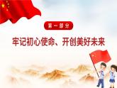 班會PPT：請黨放心強國有我
