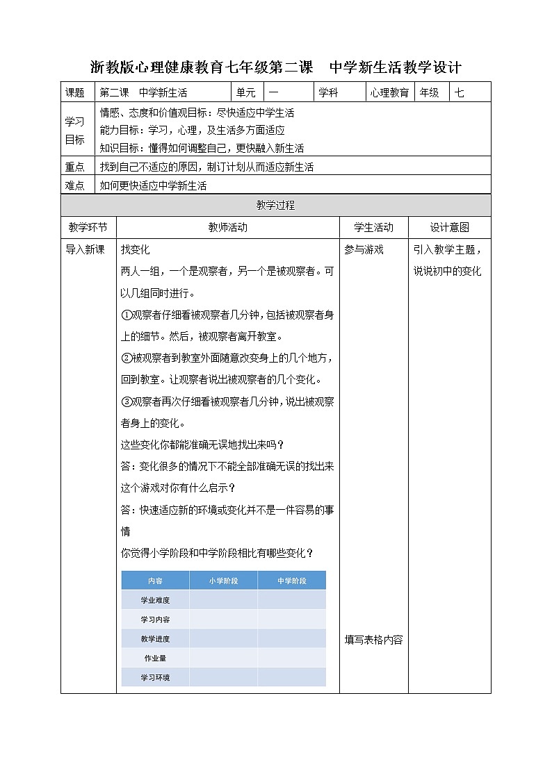 七年级心理健康第二课中学新生活 课件+教案01