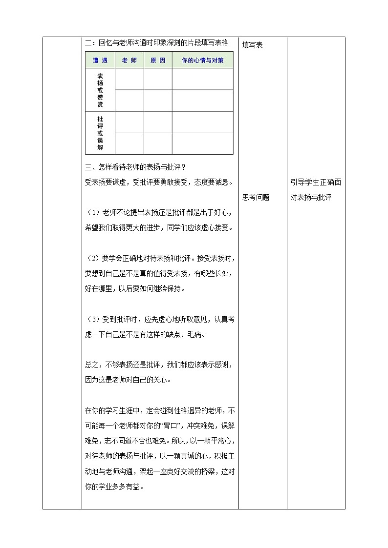 七年级心理健康第七课架起沟通的桥梁 课件+教案02