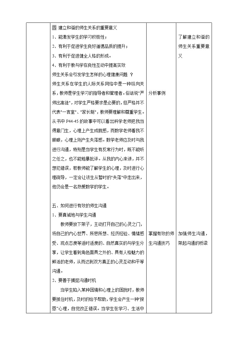 七年级心理健康第七课架起沟通的桥梁 课件+教案03