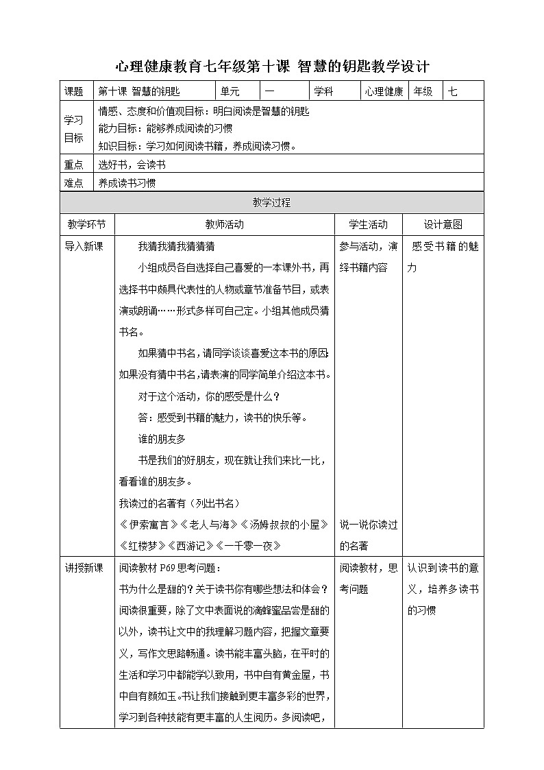 七年级心理健康第十课智慧的钥匙  课件+教案01