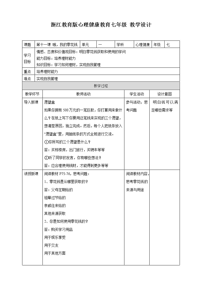七年级心理健康第十一课哦，我的零花钱  教学设计第1页